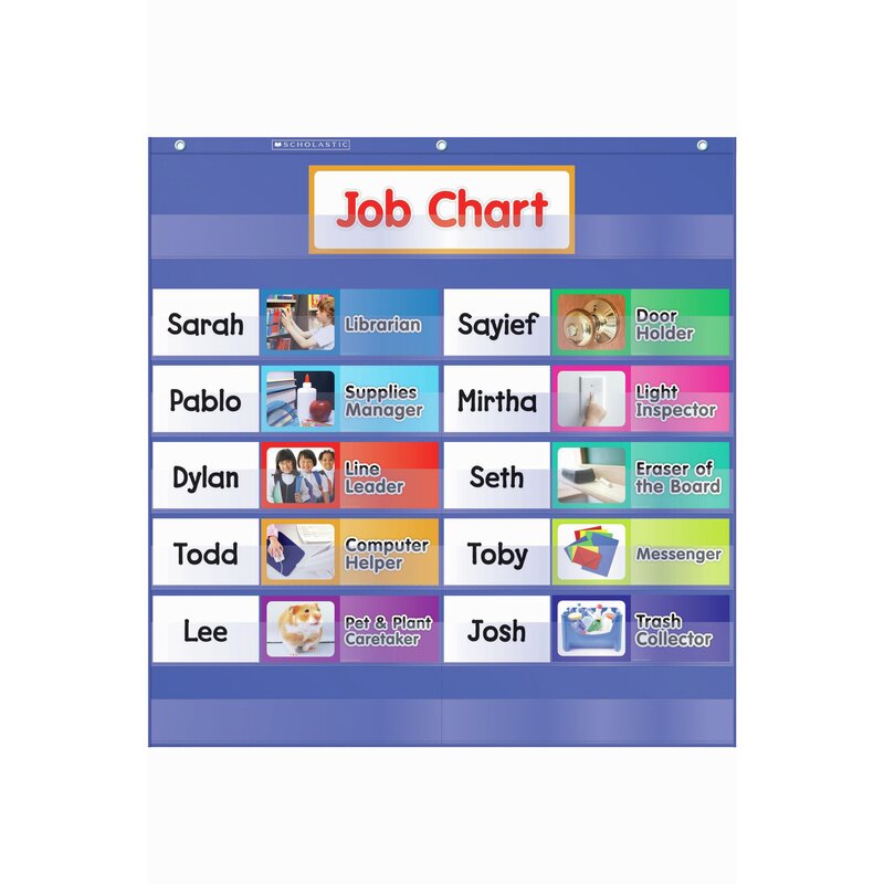 teachers-friend-class-jobs-pocket-grade-k-5-chart-wayfair